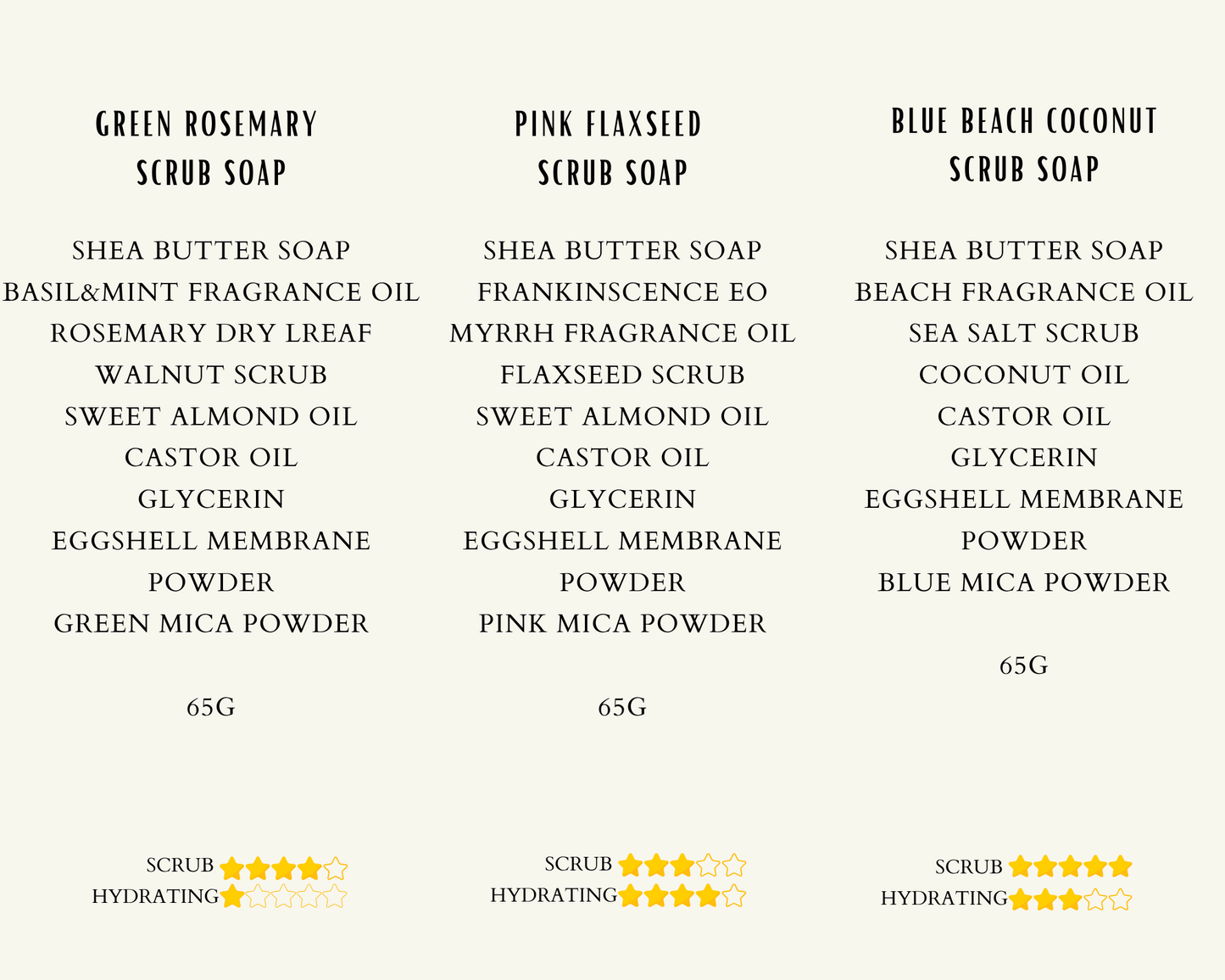 C'est la Chic(k) Collagen Scrub Soap Set
