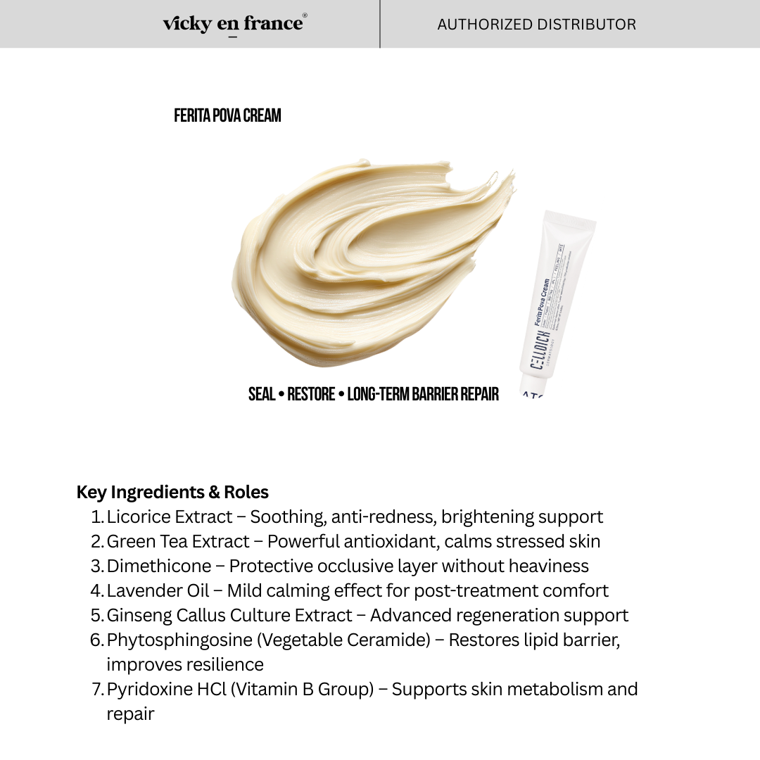 Celldich Ferita R Ampoule Kit