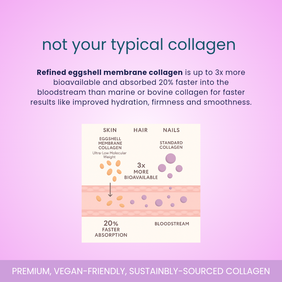 C’est la BERRY : Eggshell Membrane Collagen Jelly for Youthful Skin