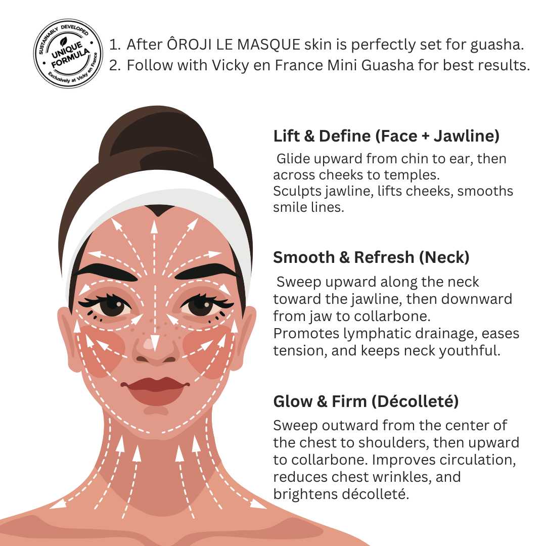 how to guasha for youthful skin