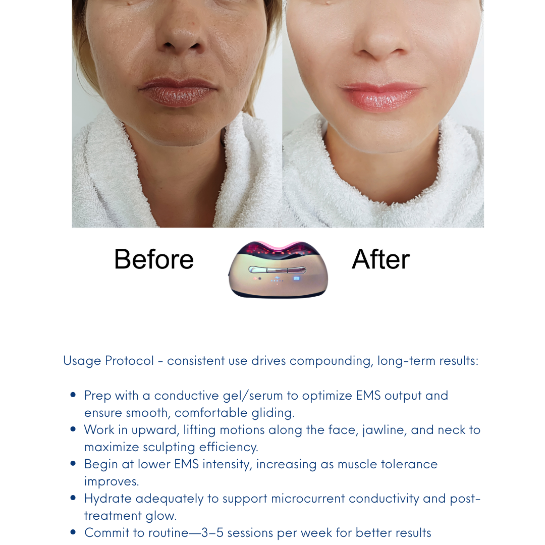 ÔROJI RE:SCULPT™ – Intelligent Sculpting for the Modern Face