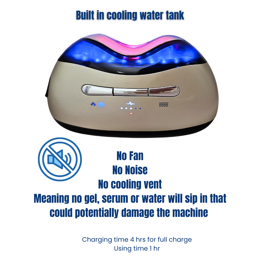 ÔROJI RE:SCULPT™ – Intelligent Sculpting for the Modern Face