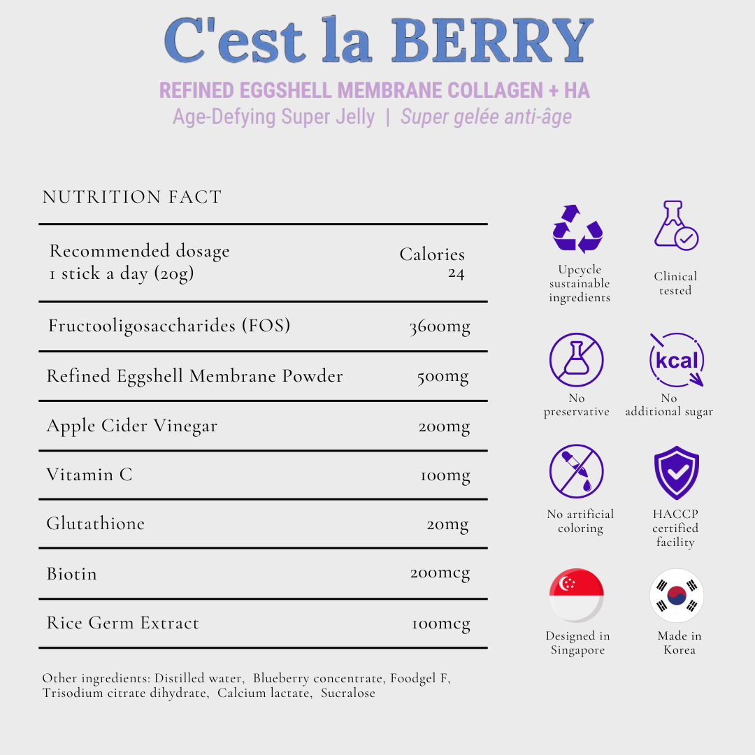 C’est la BERRY : Eggshell Membrane Collagen Jelly for Youthful Skin