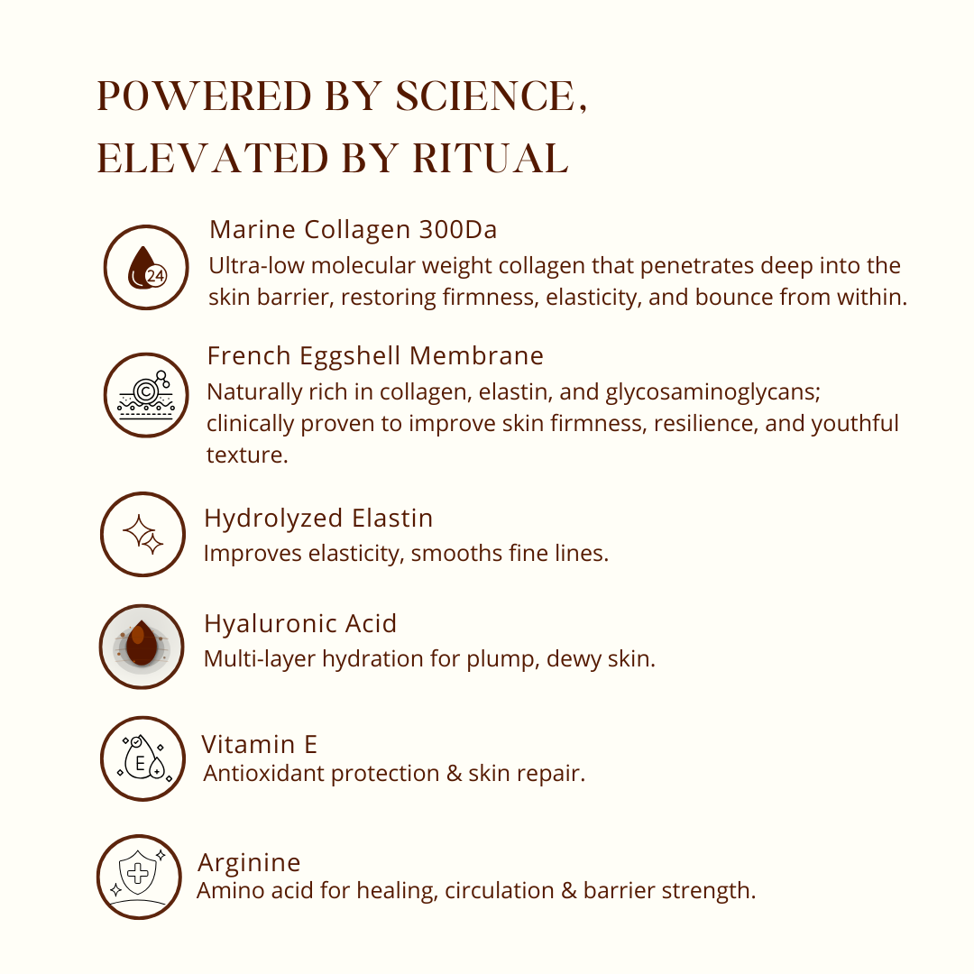 ôROJI Le Masque : Nano Collagen + Hyaluronic Acid Peel-Off Mask