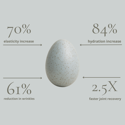 C'est la Chic(k) : Eggshell Membrane Collagen Scrub Soap Set