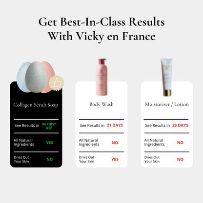 C'est la Chic(k) : Eggshell Membrane Collagen Scrub Soap Set