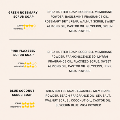 C'est la Chic(k) : Eggshell Membrane Collagen Scrub Soap Set