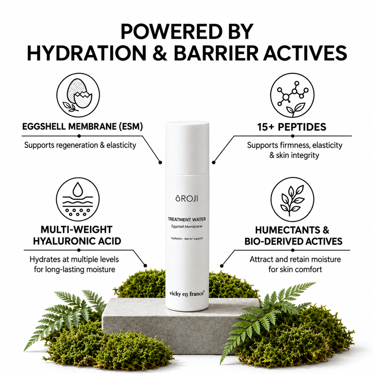 ÔROJI GLOW DUO Set - Glow Serum and Treatment Water