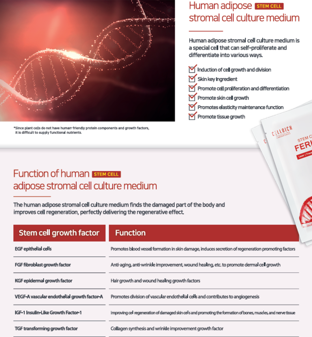 Celldich FERITA Stem Cell Mask 10 Sheets/Box