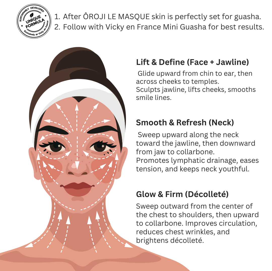 ÔROJI Stainless Steel Gua Sha : Sculpt Smooth Glow: Face•Neck•Décolleté
