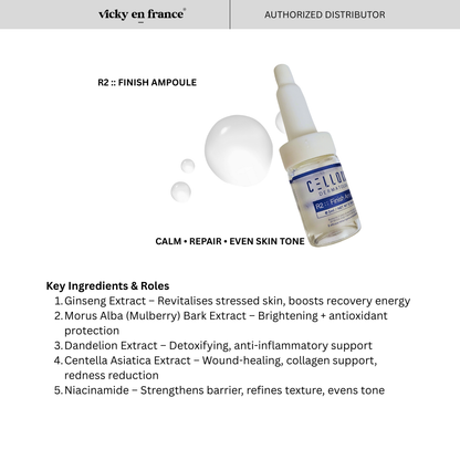 Celldich Ferita R Ampoule Kit