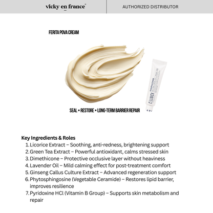 Celldich Ferita R Ampoule Kit