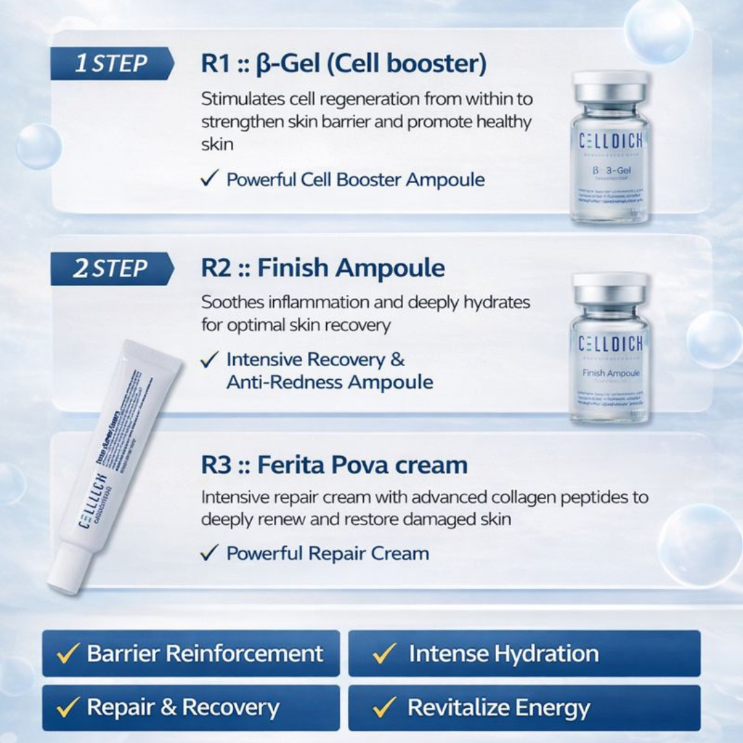 Celldich Ferita R Ampoule Kit