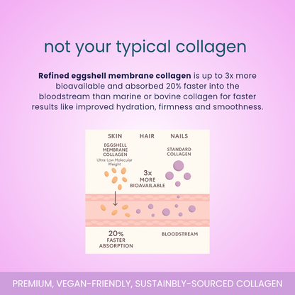 C’est la BERRY : Eggshell Membrane Collagen Jelly for Quality Longevity