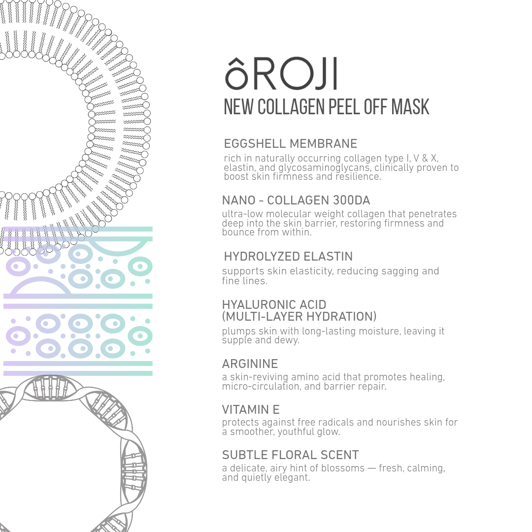 ÔROJI Le Masque : Nano Collagen + Hyaluronic Acid Peel-Off Mask